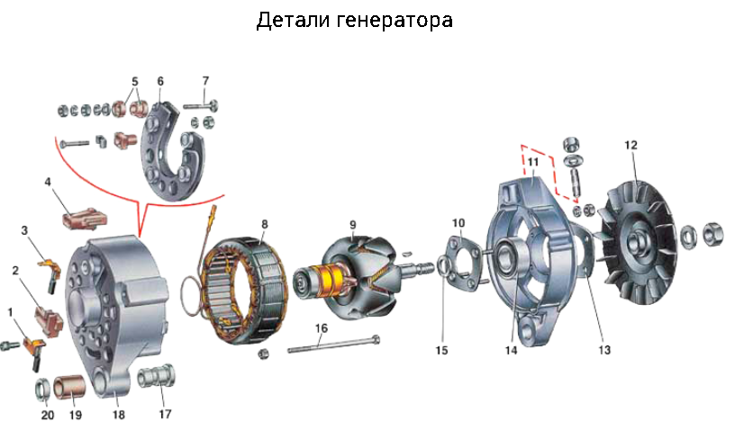 Генератор, детали