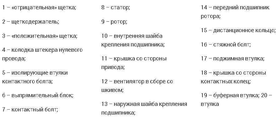 генератор, схема